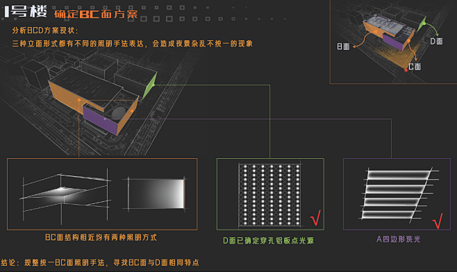 秦淮数据总部建设项目夜景照明设计——20...