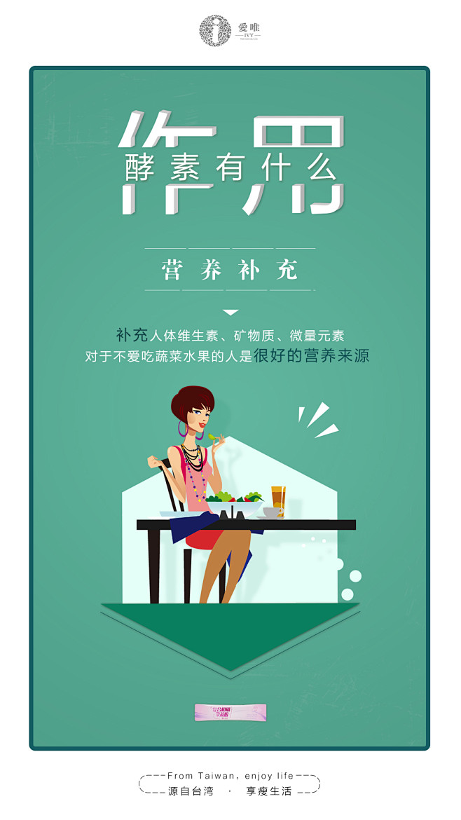爱唯酵素＆代餐，平面，微商海报，大字海报...