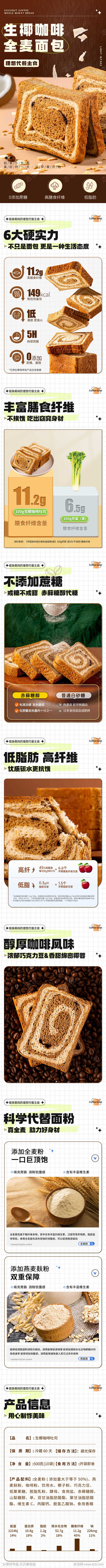 咖啡吐司详情页_源文件下载_PSD格式_...
