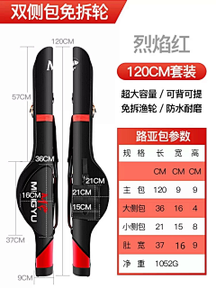 Lily-T采集到参考#主图