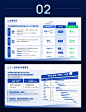 ✅200/页案例展示✅商务风✅产品报告
