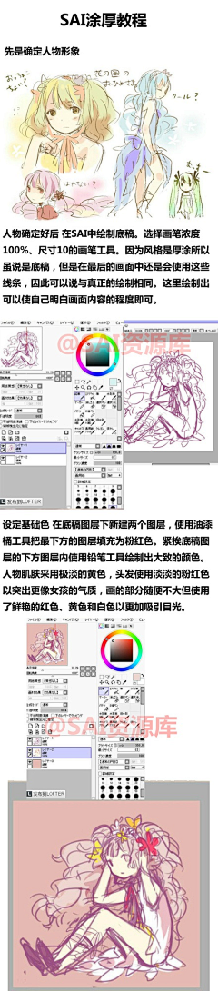 草莓棒棒糖q采集到人体绘制