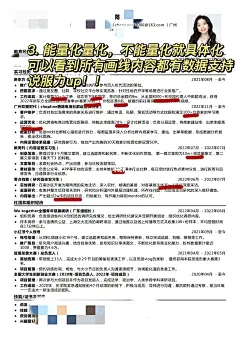 建议把类似左侧的表述换成右侧的：
负责账号内容运营➡️负责抖音、公众号、小红书内容的运营，参与构思23篇笔记，累计阅读量达到10w+
提高了触达率➡️将触达率从x%提高到了xx%
参与组织联谊活动➡️组织策划100人联谊活动
负责社团外联事务➡️负责社团外联事务，与17家校外企业进行对接，赞助金额达到10000元