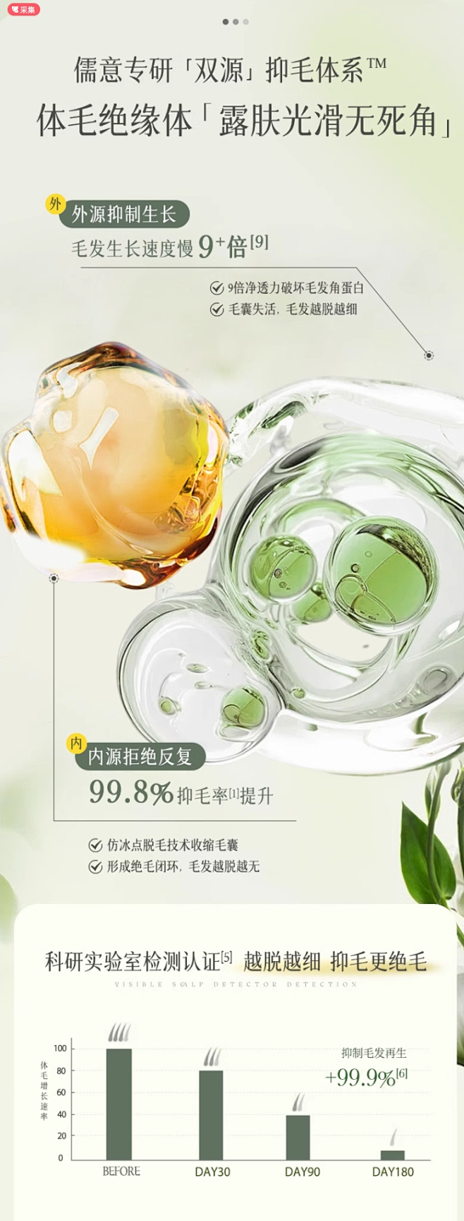 脱毛膏私密处去脱阴男女士专用脱毛腋下腿毛...