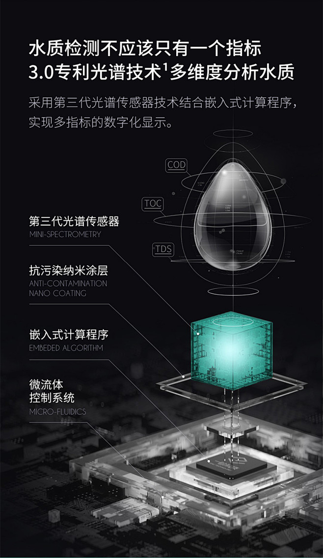 一目净水器家用直饮加热一体机智能反渗透过...
