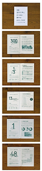 【 日式小清新食物画册和折页版式设计】#设计秀# #设计参考# ​​​​