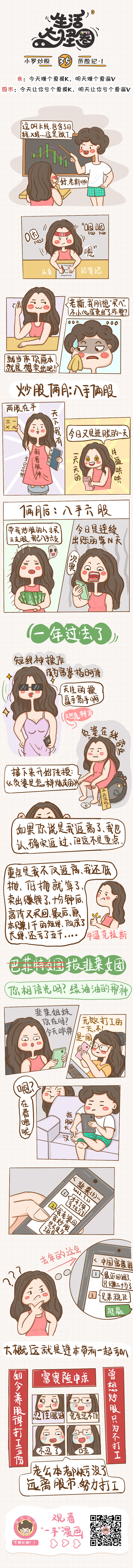 「公众号：漫话连萌」四格漫画-生活大怪圈...