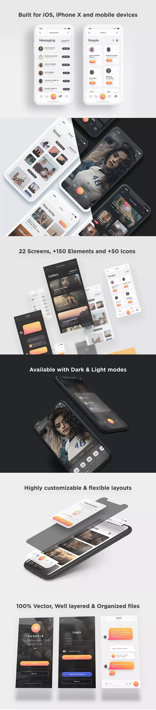 高端社交相册分享APP UI模板（PSD,XD,SKETCH,FIG） -花瓣网