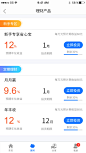 2号钱包APP_黄昌青_68Design