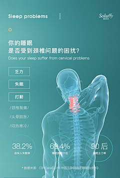 伪勿猫采集到D·电商·无线端