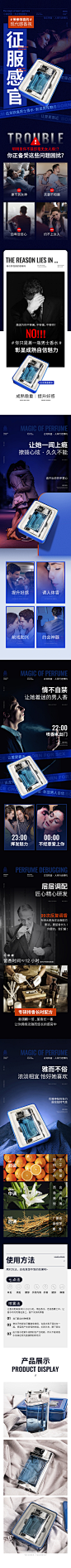 小城伊香-古龙铁盒男士香水-详情220814