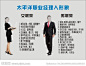 点击查看源网页