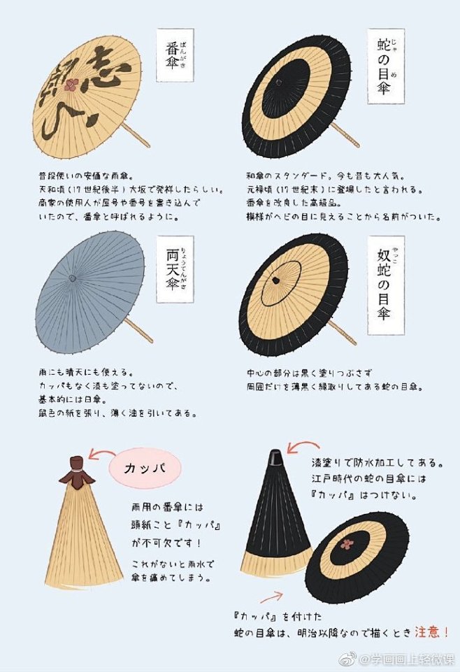 #绘画素材# 日本江户时期的服饰参考素材...
