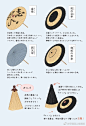 #绘画素材# 日本江户时期的服饰参考素材，质量很高！来自画师撫子凛，转需（手残党！学画画进步缓慢没有方向？戳：°学画画，没有你想的那种速成！）

#绘画教程#