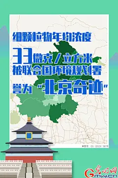 数据海报丨北京：2021年全市GDP超4万亿 同比增长8.5％_新闻频道_央视网(cctv.com)