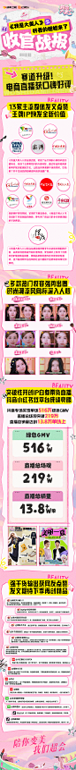 我是大美人之好看的姐姐来了  收官战报2
