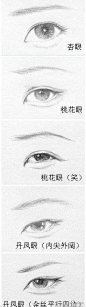 drawing tutorial: 