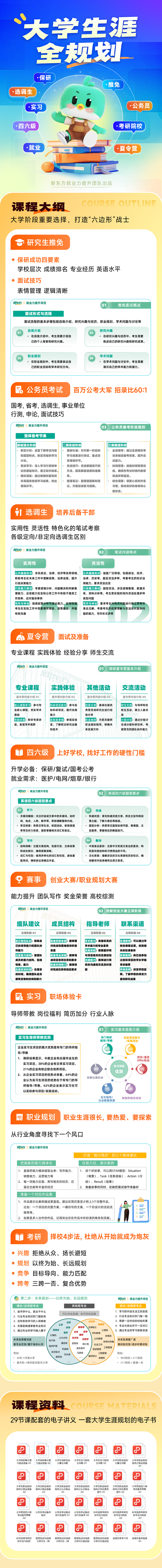 大学生涯全规划