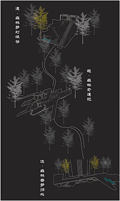 暴走卒采集到分析