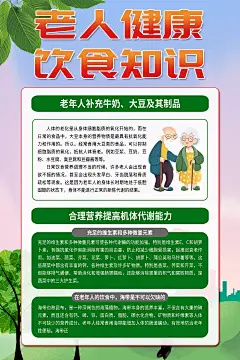炫彩老年人健康饮食知识海报4