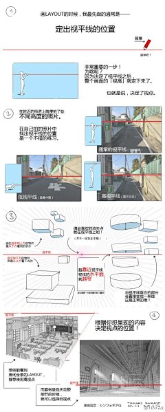 #漫画# 画师omao的透视图更新了！超强！透视线画法，马住学习～ Twi:omao51061954 -花瓣网