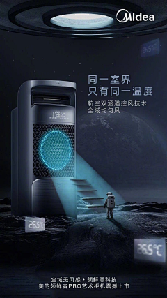 小糖人兒采集到智能家居