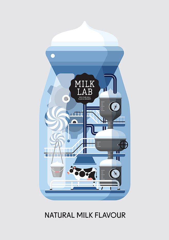 Milk Lab : Title | M...