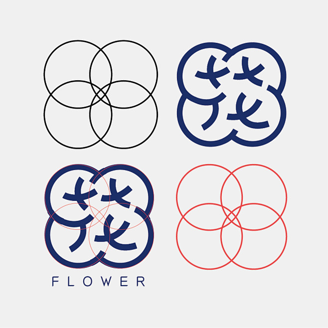 萌森森828从阿银爱设计转采于2020-04-02 17:39:25花·字 作好看字体