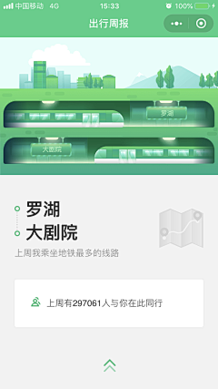 王熙若采集到健身app