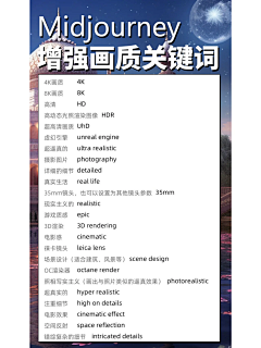 小狐狸LK采集到AI绘画-关键字