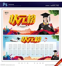 状元榜 金榜题名 金榜题名海报 金榜题名背景 金榜题名舞台 光荣榜 喜报 荣誉榜 金榜题名挂画 金榜题名展板 状元 状元宴 状元酒 状元酒会 状元宴会 金榜题名请柬 金榜题名喜帖 博士 大学 录取 卡通状元 状元帽 高考状元 高考光荣榜 考试光荣榜 高考状元宴 喜庆 烟花 国庆 毕业晚会 谢师宴 设计 广告设计 广告设计 300DPI PSD