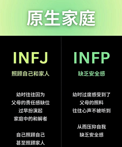 永山渣太子采集到INFJ