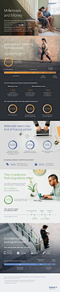 Economy - Finance & Business PSD Template. Here you will get 17 layered PSD with easily customizbale layer with pixel perfect design With 2 different Home version. <a class="pintag searchlink" data-query="%23insurance" data-type