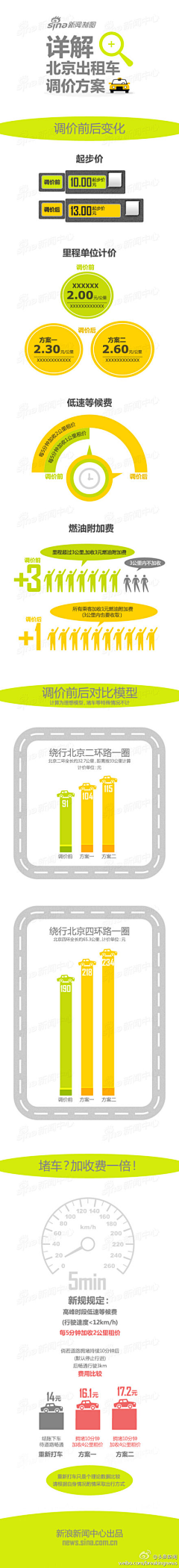 墨枳空间采集到H5设计