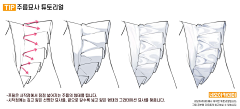 大梁海棠雨下听风采集到衣服画法