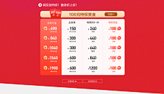 OYoOxq1l采集到排行榜