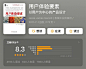 9 本讲设计与商业的书籍！
