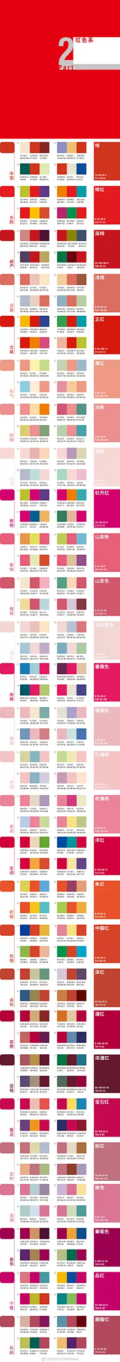 色彩 • 情绪表达 @室内设计DSNGlobal 红 流行色 趋势 搭配 颜色 混色 配色 色号 图谱 国际 标准 潘通 色卡 常用色 对照表 美国 cmyk 十大 春 夏 秋 冬 黑白 季 创意 背景 墙纸 模版 展板 素材 时尚 场景 舞台 灯光 发型 造型 美妆 彩妆 美甲 户外 空间 自然 服装 纺织品 材质 DIY  家具 室内设计 家居 灵感 婚礼 鲜花 气球 装饰 节日 主题 布置 包装 品牌 产品 UI 海报 设计 广告 插画 摄影 工业 设计 手工 布艺 儿童 礼物 家居 装修 室内 