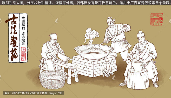 中药炮制 中医中药 中草药 中成药 流程...