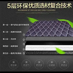 马自达3昂克赛拉尾箱垫昂科塞拉全包围后备箱垫三厢改装专用内饰-淘宝网