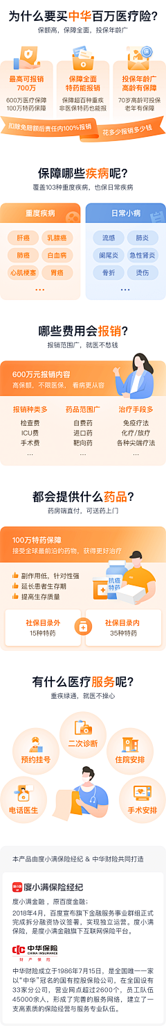 cleofu采集到养老