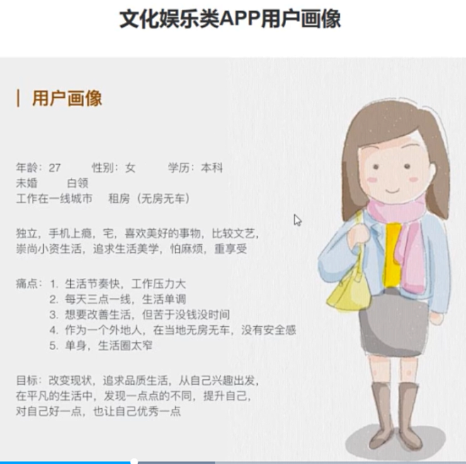文化娱乐类app用户画像