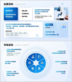 池盼盼采集到PPT