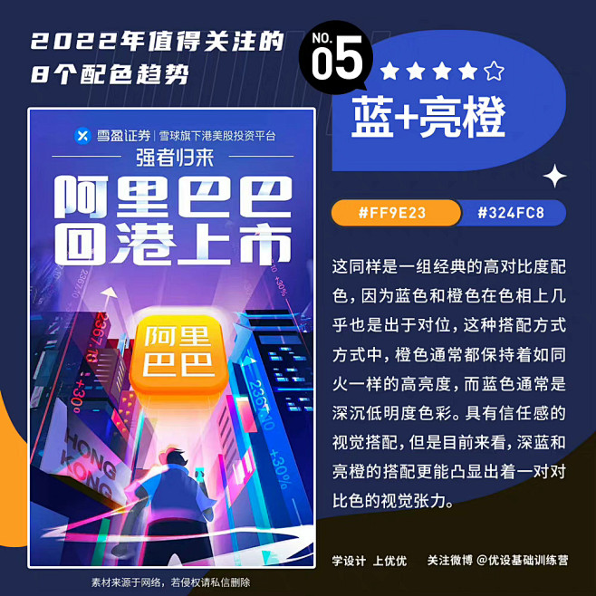 2022 年值得关注的 8 个配色趋势！