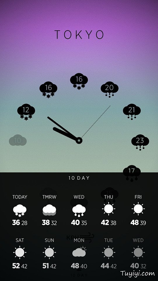 气候时钟天气预报应用手机APP界面设计