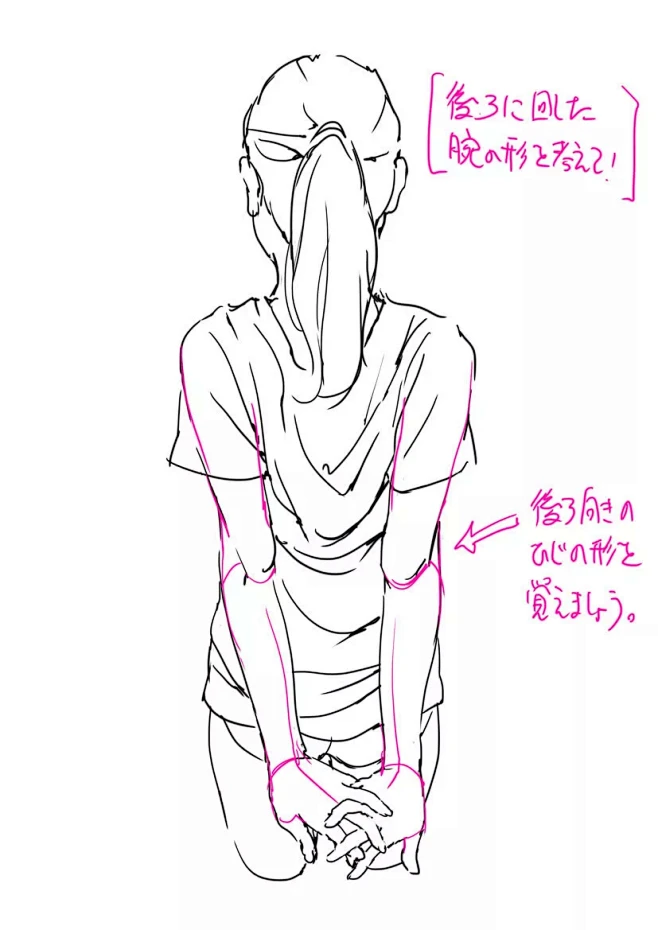 参考 | 在后背相抱的手臂人体形态 : 在后背相抱的手臂动作参考 本次素材又是大家熟悉的toshi太太！背后别手会吗会吗会吗？-花瓣网