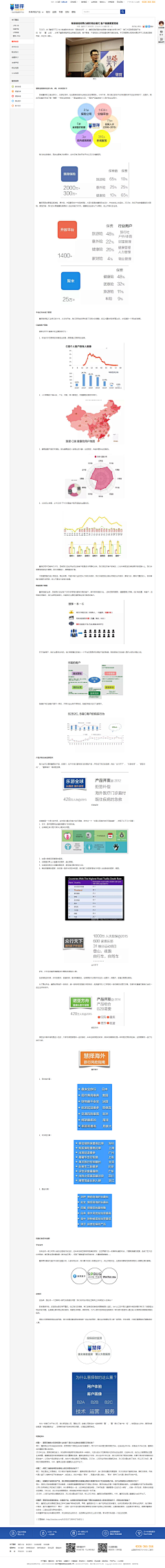 神奇De南瓜头采集到客户画像