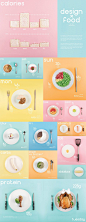 Design x Food - Infographic