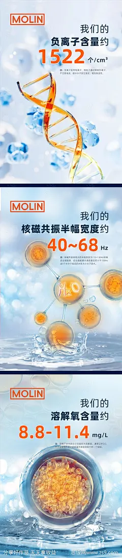 活性水健康海报-源文件-志设网-zs9.com