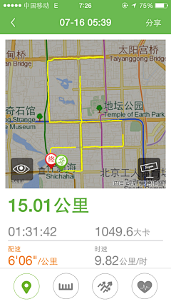 tomyang采集到长跑160公里祝：赵珊珊，生日快乐，我爱你！